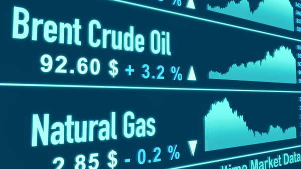 Energiepreise an der Börse