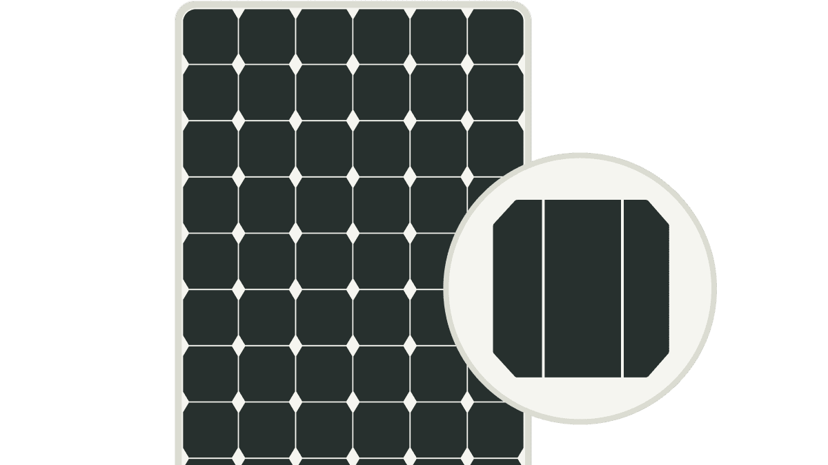 Ein schwarzes Solarmodul mit einer herausgestellten Solarzelle zur Darstellung eines monokristallinen Solarmoduls.