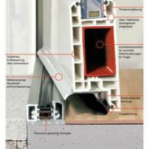 Unbetiteltes Referenzbild