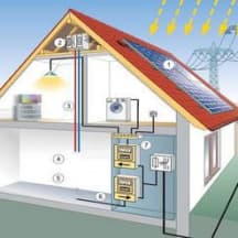 Unbetiteltes Referenzbild