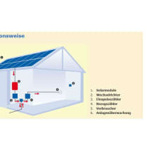 Unbetiteltes Referenzbild