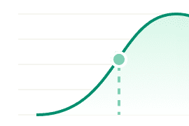 Illustration einer Preiskurve