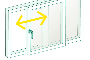 Grafik Schiebefenster Öffnungsmechanismus