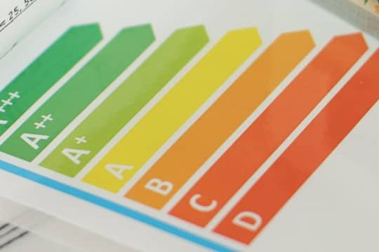 Energieausweis