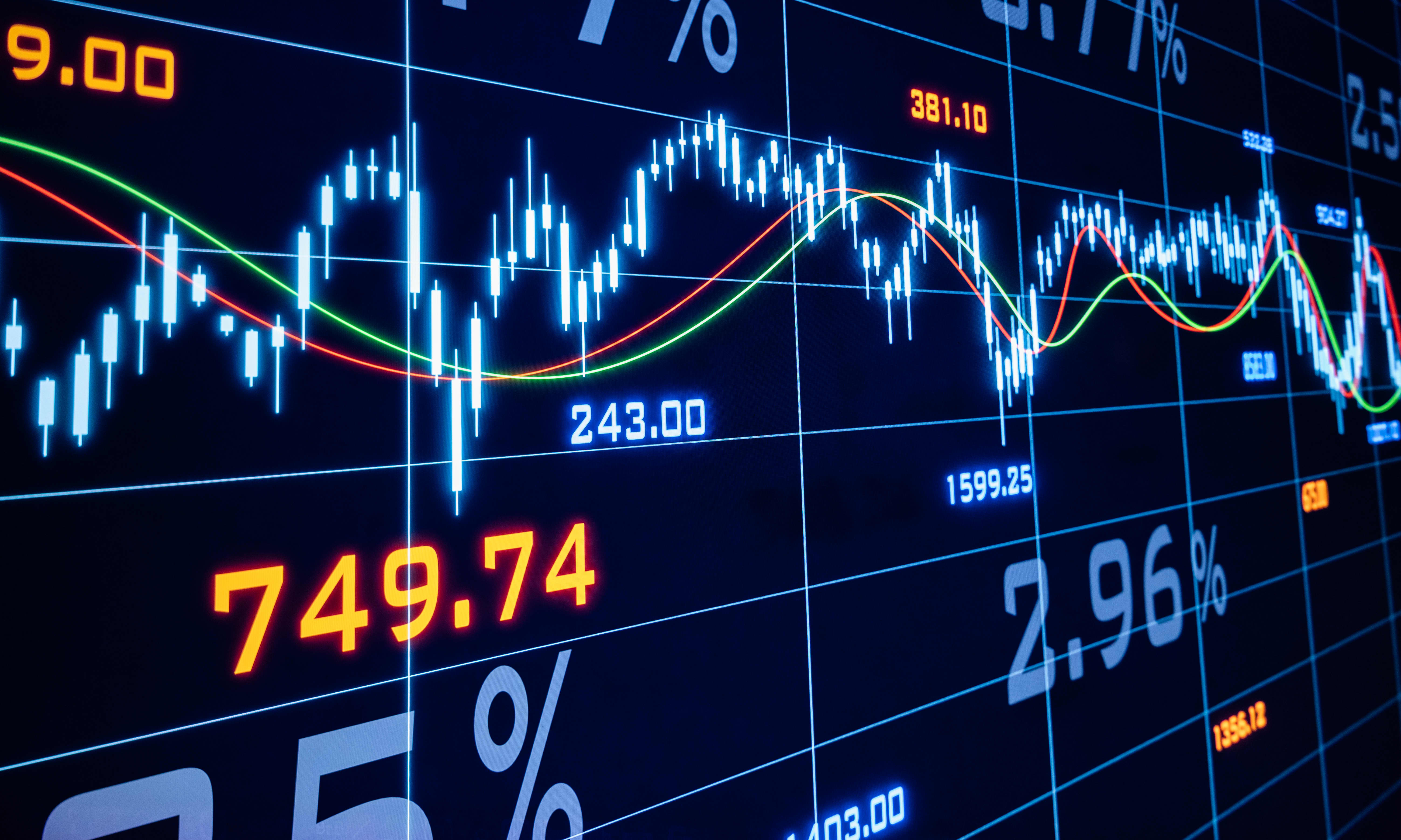 Nahaufnahme eines Bildschirms mit Finanzdiagrammen und Zahlen, die den Aktienmarkt und den Devisenhandel darstellen