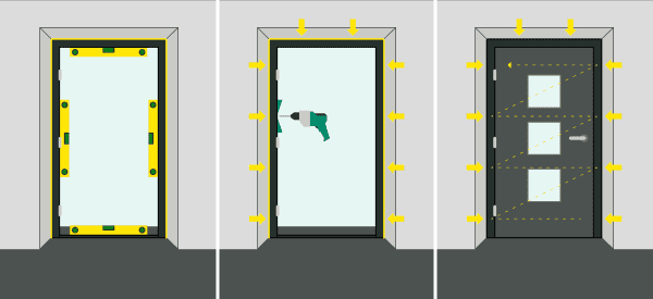 Vorbereitung des Türrahmens, Befestigung der Tür mit einem Bohrer und die abschließende Anpassung.