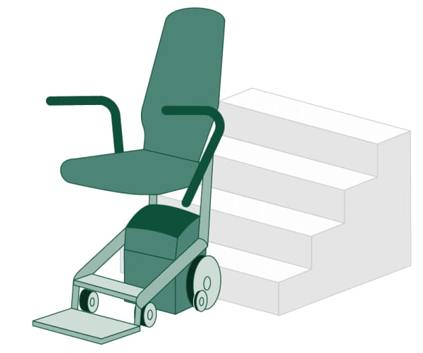 Mobiles Treppenliftmodell, der Treppensteiger