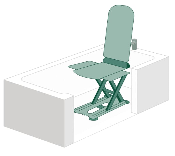 Badewannenlift Hublift