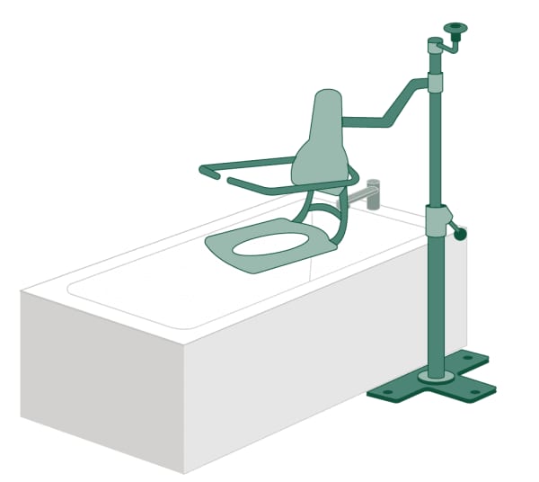 Badewannenlift Schwenklift