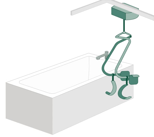 Badewannenlift Deckenlift