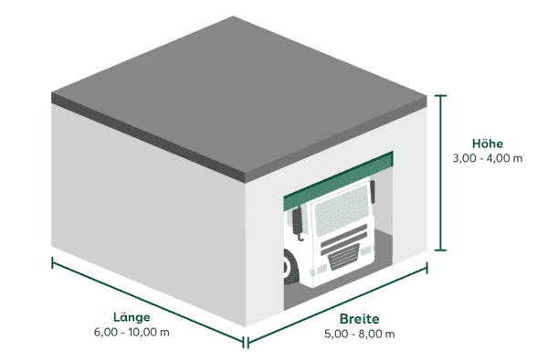 Spezialgarage für Wohnmobil  oder Lkw mit Sondermaßen