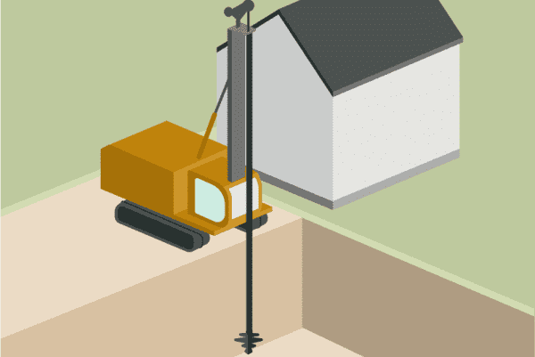 Tiefenbohrung für Sonde der Erdwärmepumpe