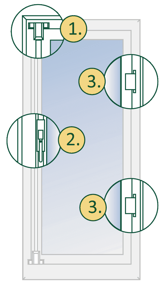 Grafik Sicherheitselemente einer Balkontür