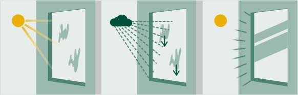 Grafik zur Funktionsweise von selbstreinigendem Glas