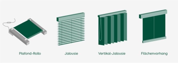 Grafik Wintergarten Außenjalousie Modelle