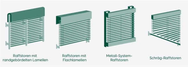 Grafik Wintergarten Jalousien