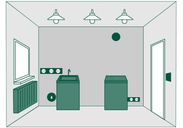 Küche ausmessen: Einzeichnen von Strom & Anschlüssen