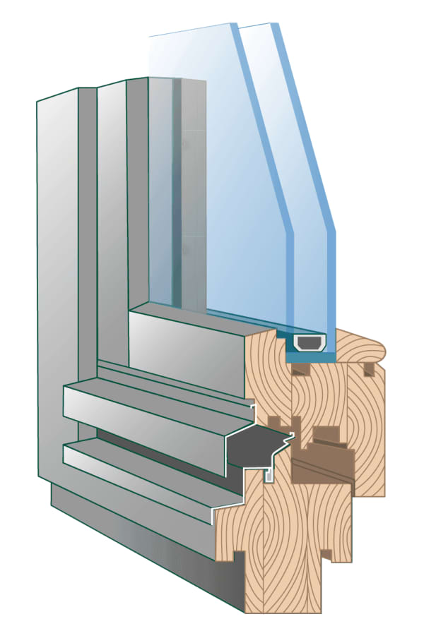 Die Grafik zeigt den Aufbau eines Holz-Alu-Fensters im Querschnitt