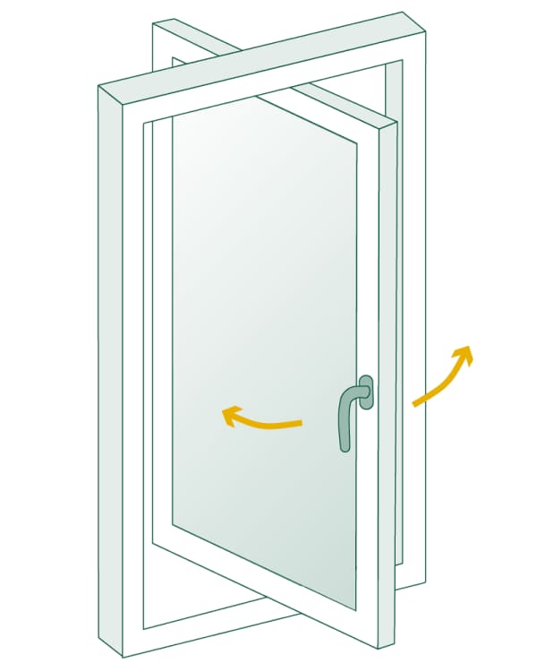 Fenster mit Wendeflügel – Illustration eines drehbaren Fensterflügels mit Griff