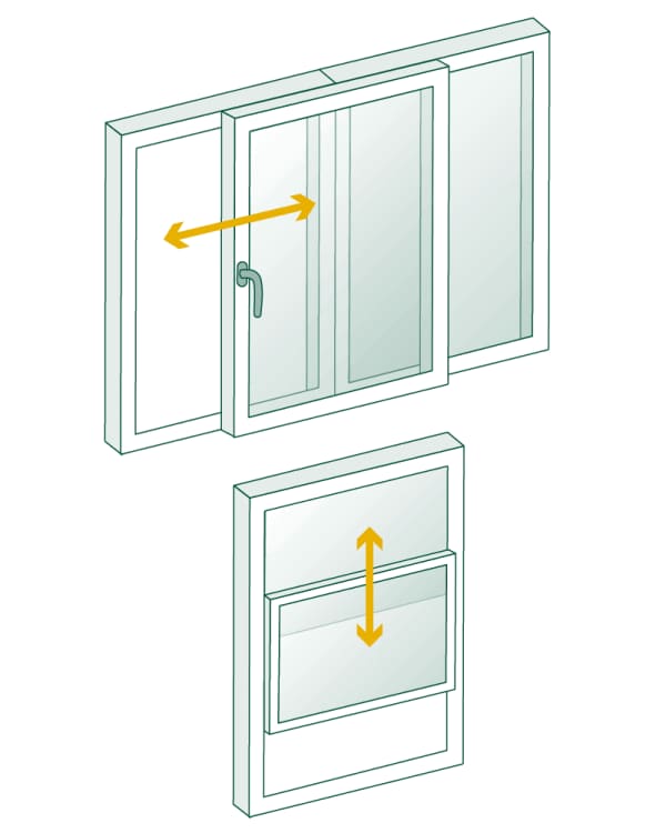 Schiebefenster – Illustration horizontaler und vertikaler Schiebeflügel