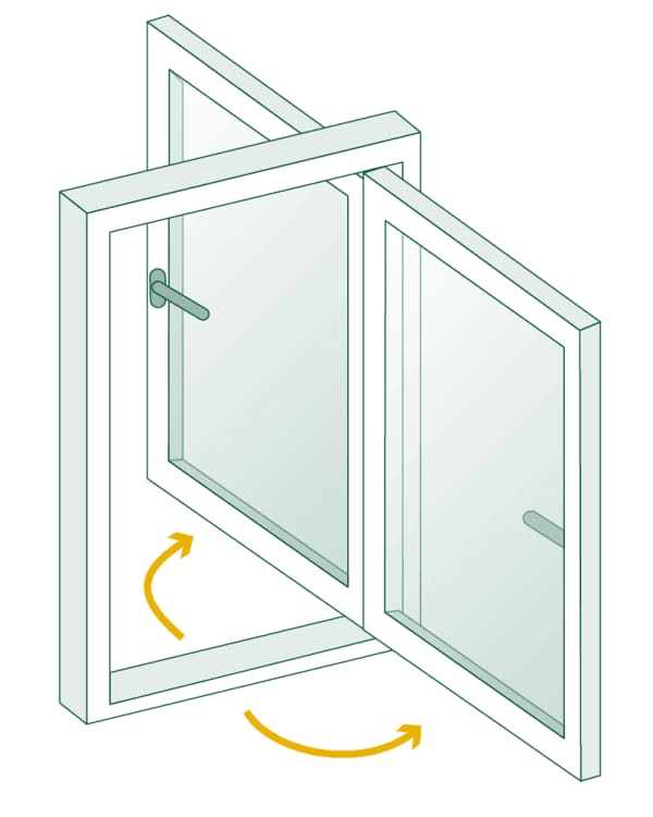 Drehflügelfenster – Illustration zweier seitlich öffnender Flügel mit Griffen
