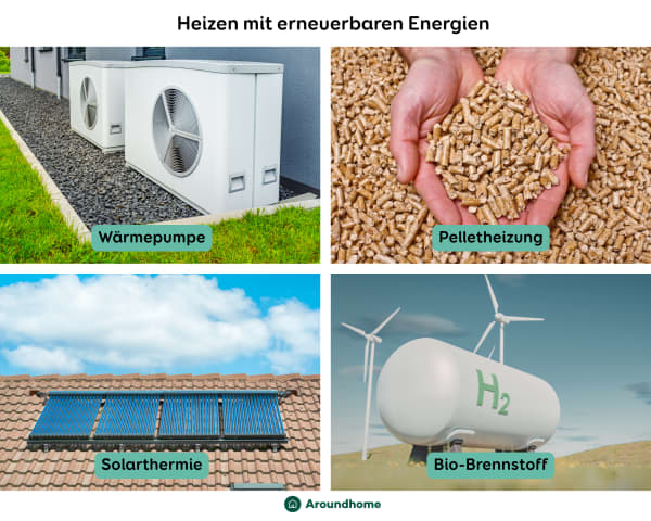 Vier Beispiele für Heizsysteme auf Basis erneuerbarer Energien