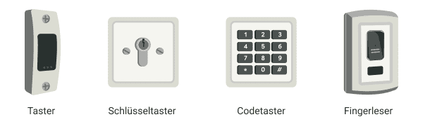 Vier unterschiedliche Garagentoröffner, ein Taster, ein Schlüsseltaster, ein Codetaster und ein Fingerleser