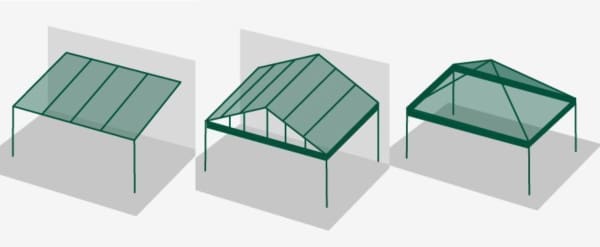 Grafik zeigt drei mögliche Dachformen einer Terrassenüberdachung