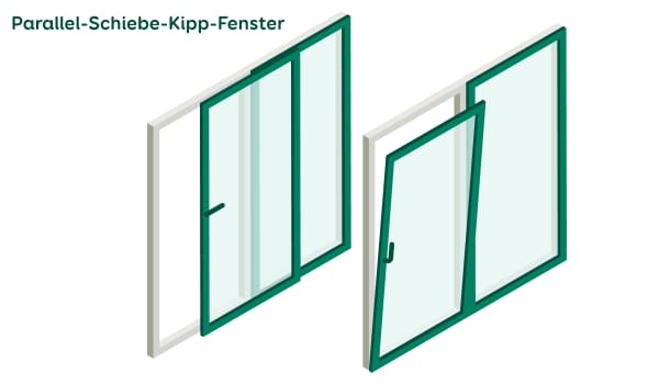 Grafik eines eines Parallel-Schiebe-Kipp-Fensters.
