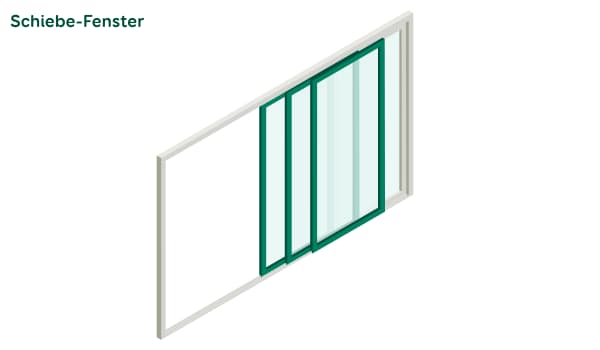 Grafik eines Schiebefensters