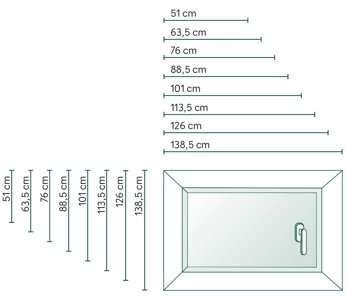 Fenster Kellerfenster Maße