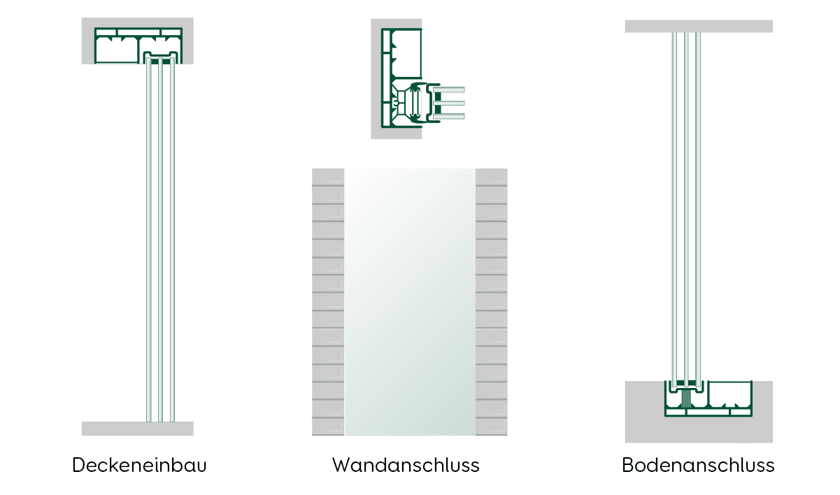 Fenster Rahmenlose Fenster Verbauung