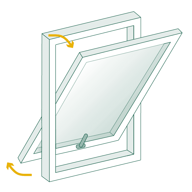 Fenster mit Schwingmechanismus, Schwingfenster oder Schwingflügelfenster genannt
