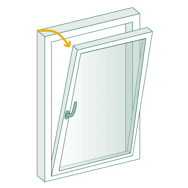 Fenster Öffnung Kippfenster