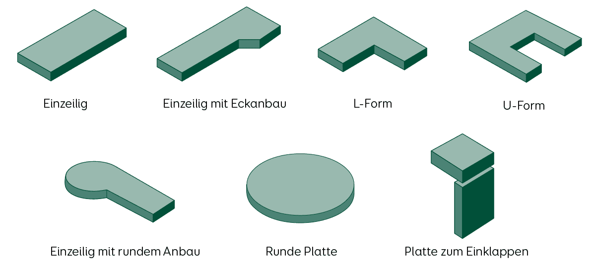 Küche Arbeitsplatte Formen