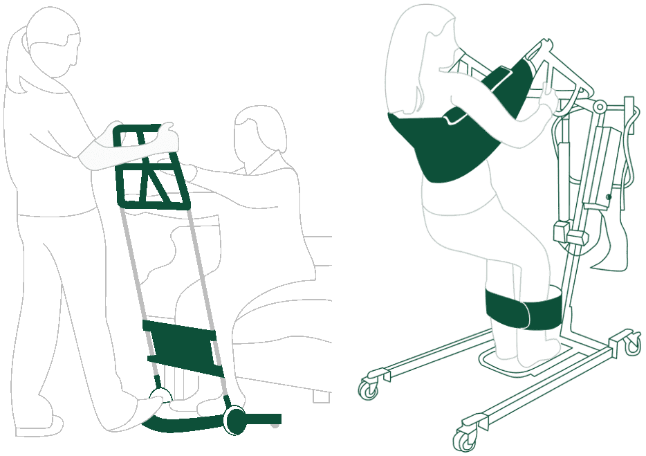Patientenlifter oder Aufrichtlifter