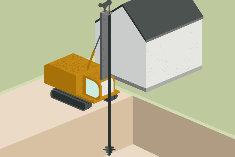 Tiefenbohrung für Sonde der Erdwärmepumpe
