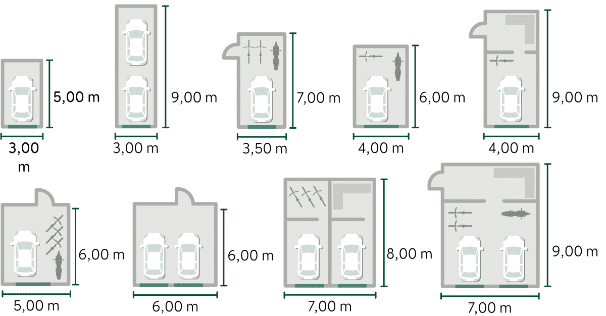 Grundrisse von Garagen mit unterschiedlichen Garagenmaßen