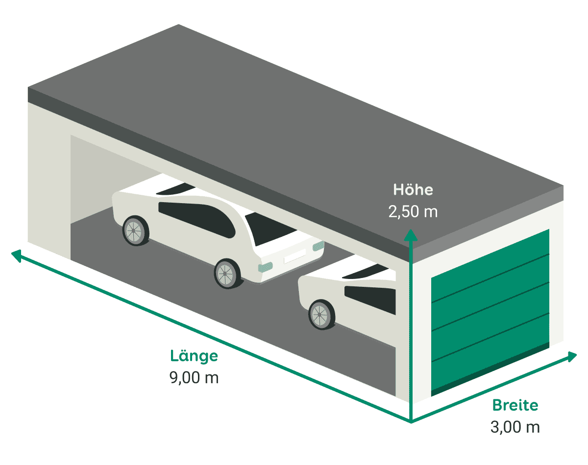 Stilisierte Langgarage mit zwei Autos hintereinander und Maße