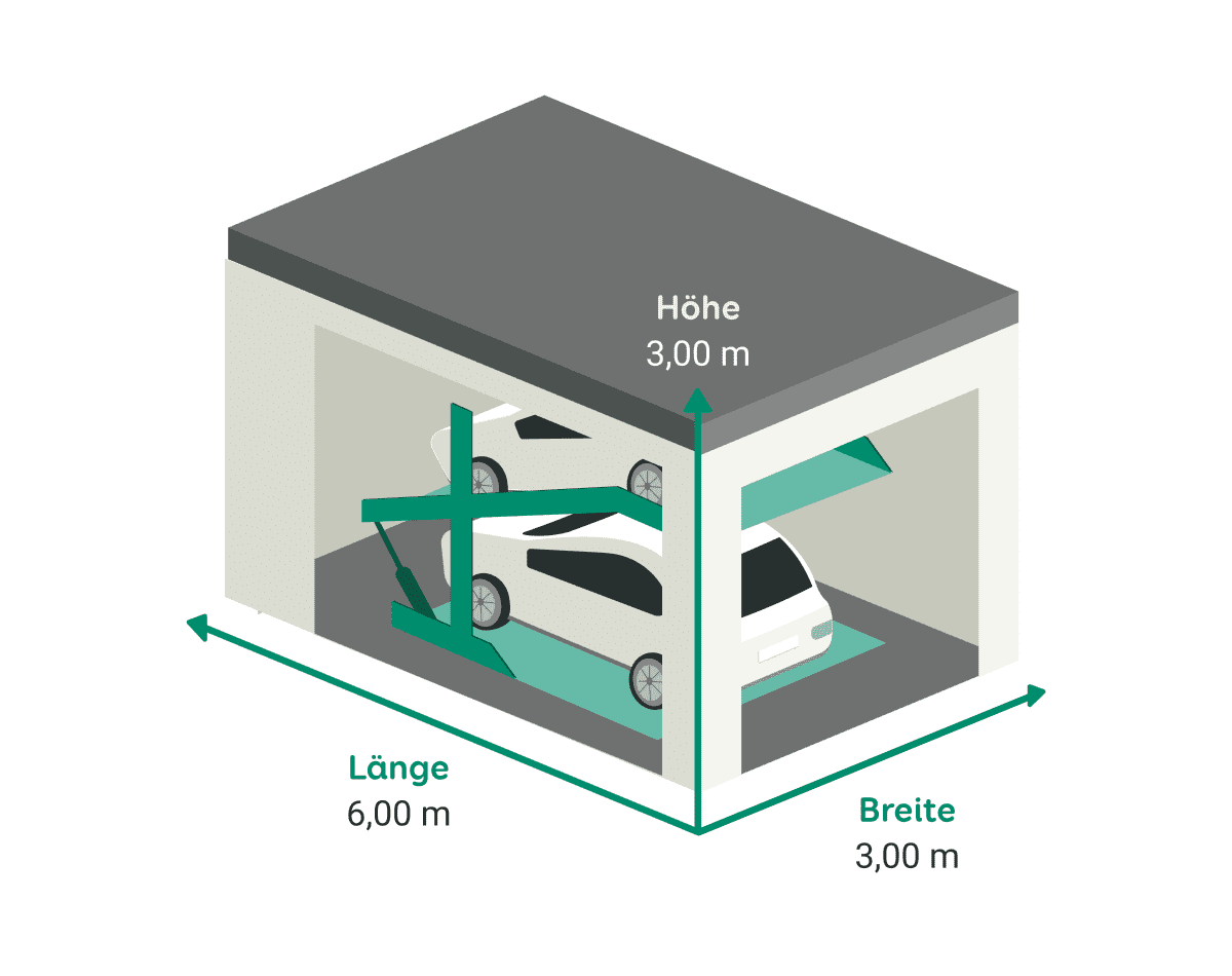 Stilisierte Duplex-Garage mit zwei Autos übereinander und Standardmaßen