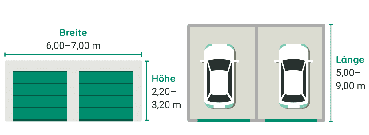 Stilisierte Fertiggarage mit Maße für zwei Autos