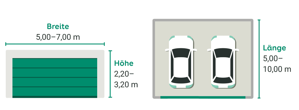 Stilisierte Fertiggarage mit Maßen einer Großraumgarage