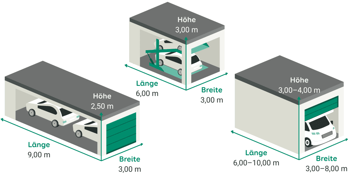 Garage mit Sondermaßen für mehrere oder größere Fahrzeuge