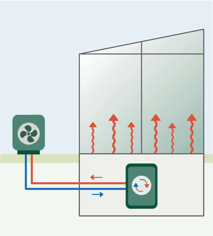 Grafik Wintergartenheizung Wärmepumpe