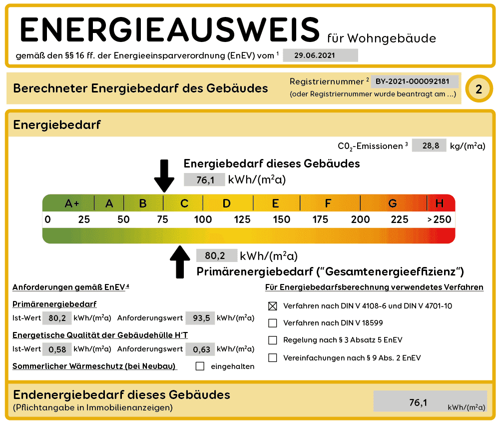 Grafik Immo Energieausweis Bedarf