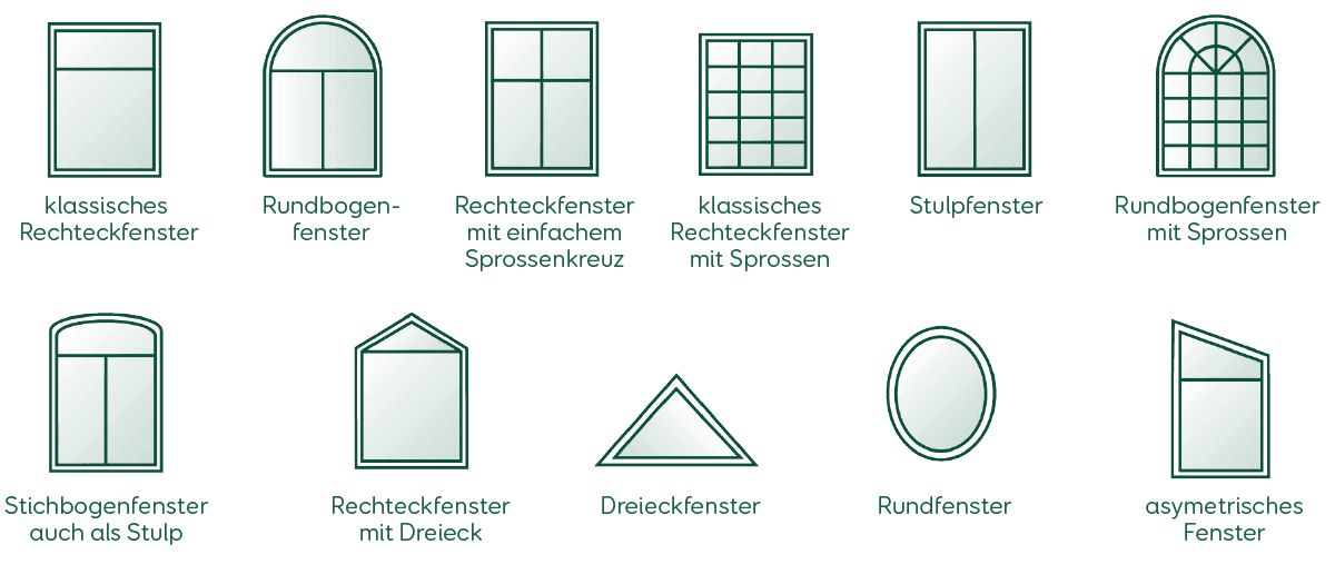 Formen Fenster Holzfenster