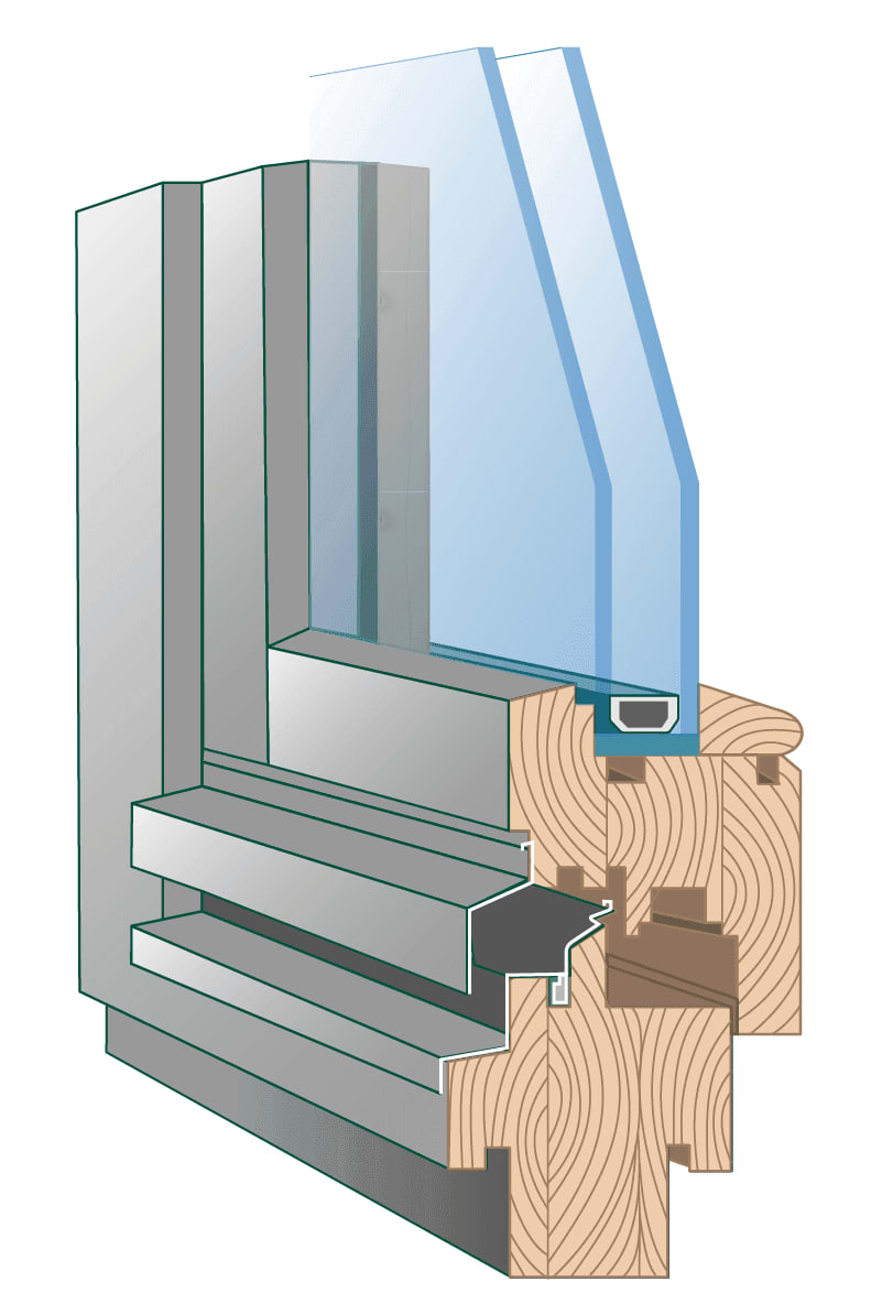 Holz-Alu Fensterrahmen im Querschnitt