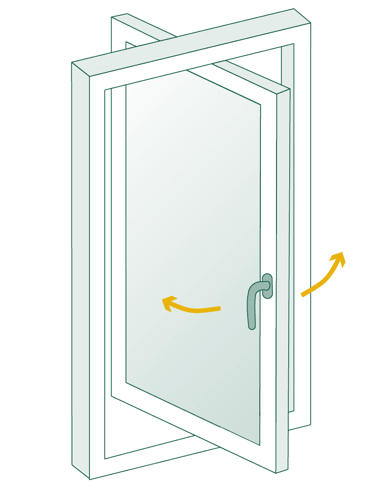 Fenster Fenstermodelle Wendeflügel