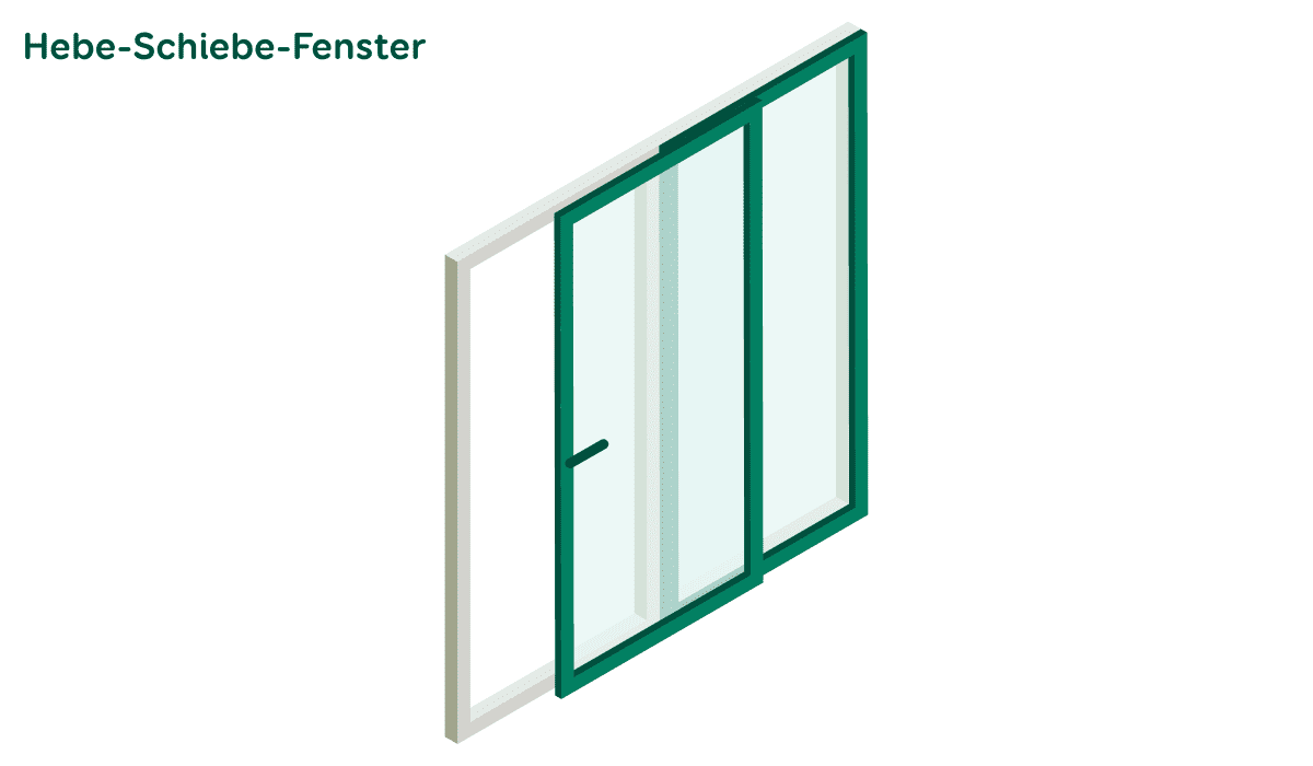 Grafik eines Hebe-Schiebe-Fenster