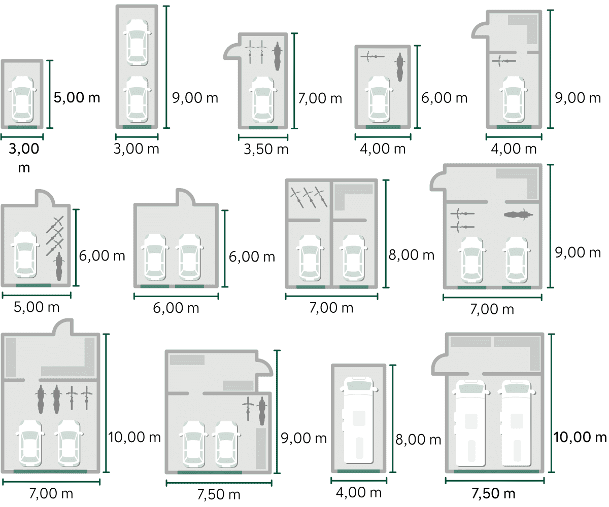 Garagenmaße - Abbildung und Variationen unterschiedlicher Garagengrößen
